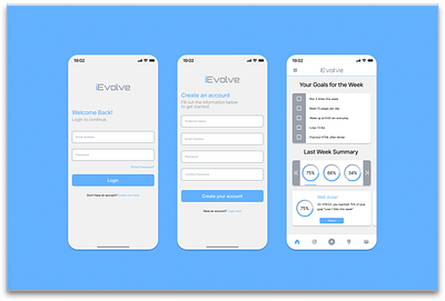iEVOLVE - Mobile Application app design mobile product design ui ux