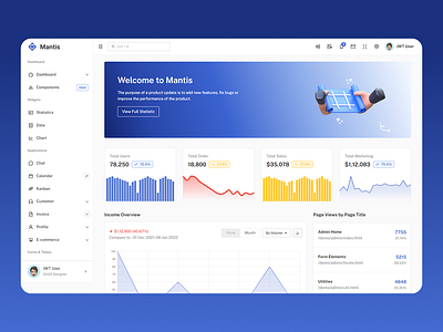 Mantis Dashboard admin analytics dashboard design dashboard kit figma ui ui design ui ux design