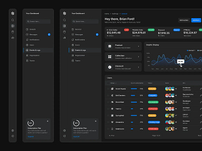 Dark Dashboard - Lookscout Design System clean dark dashboard design layout lookscout saas ui user interface ux web application webapp