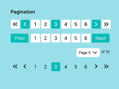 Prompt 85: Pagination dailyui day85 figma pagination