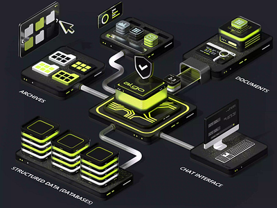 3D Animation For Biss Gmbh 3d 3d animation 3d art 3d design 3dart ai animation data saas tech tech animation website website animation